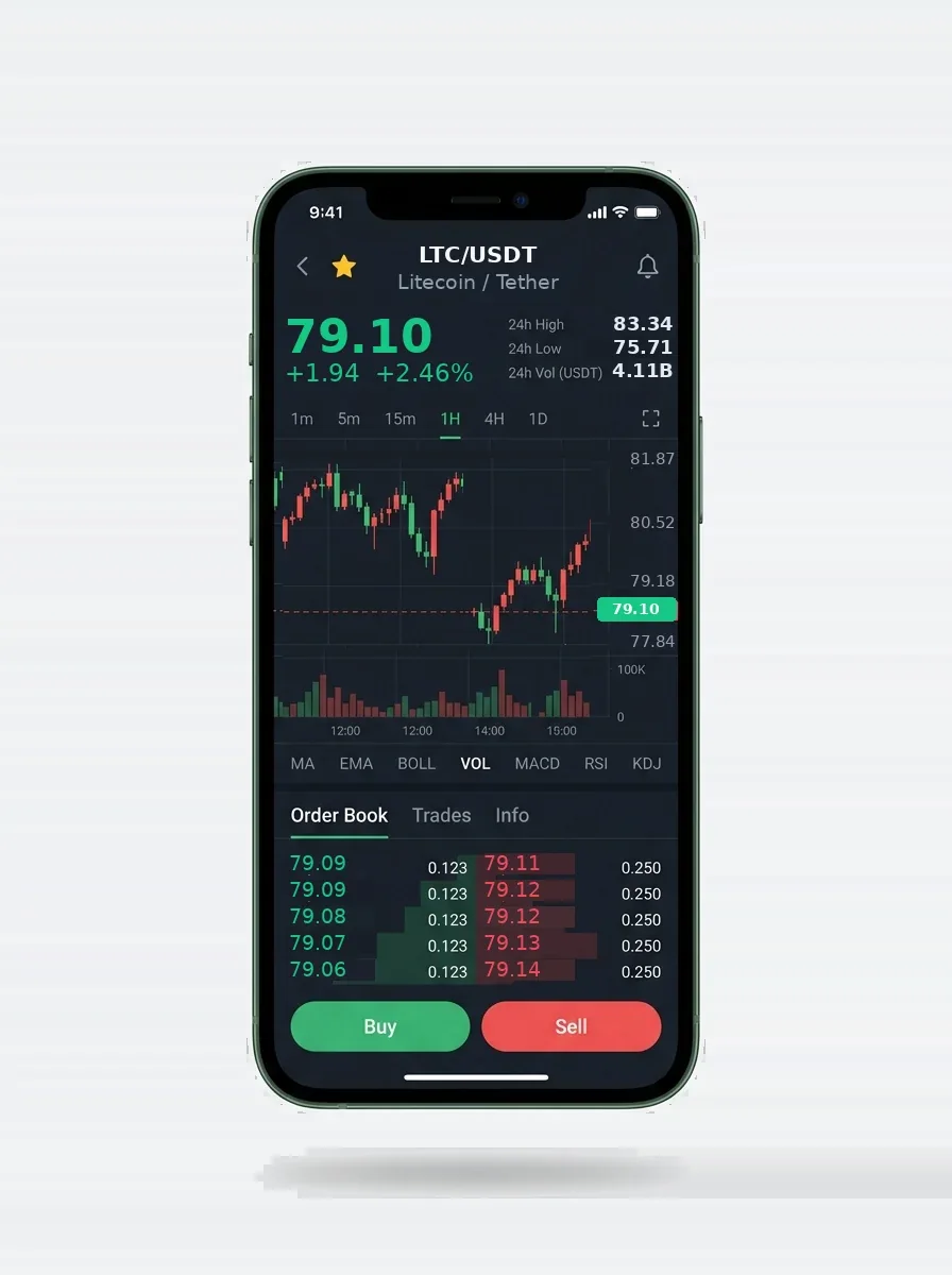 Tu analista financiero personal - Brillante Torlian